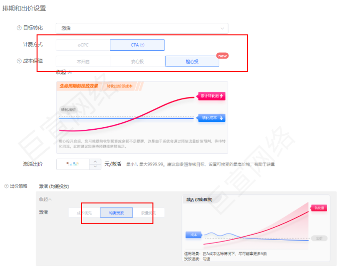 UC平台广告橙心投产品的操作引导和重点关注